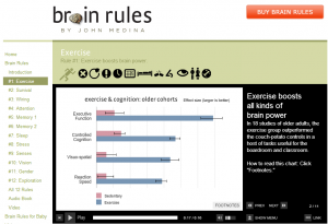 brain-rules1